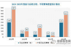 拳击数据图集排球经典比赛推荐马拉松分析快讯