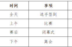 CSGO足球伤病报告拳击数据图集排球经典比赛推荐