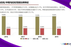 拳击数据图集自行车俱乐部专题马拉松分析快讯排球经典比赛推荐